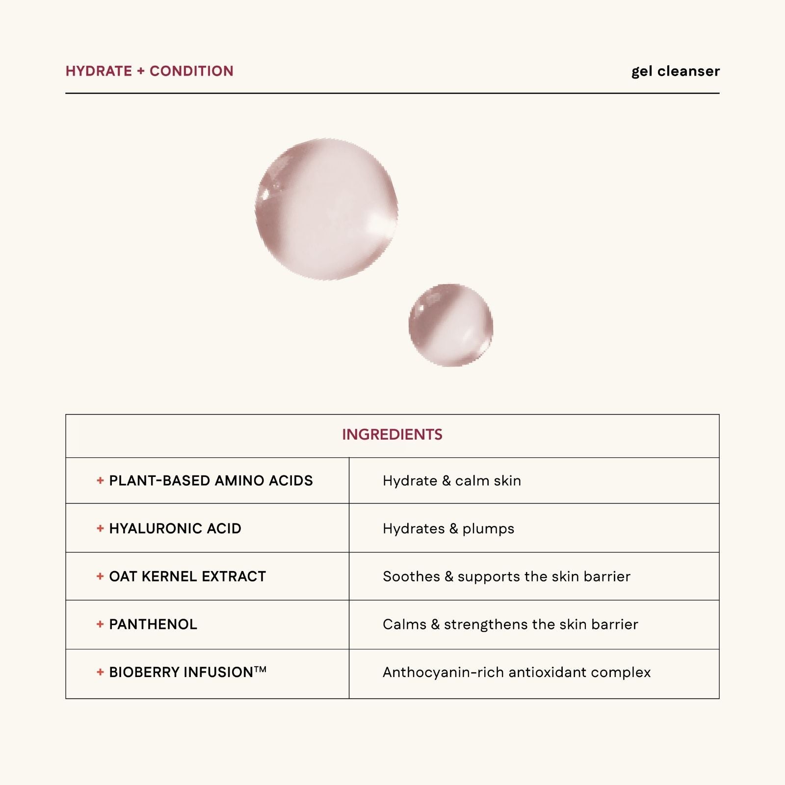 Gel cleanser product with ingredients listed on a white background