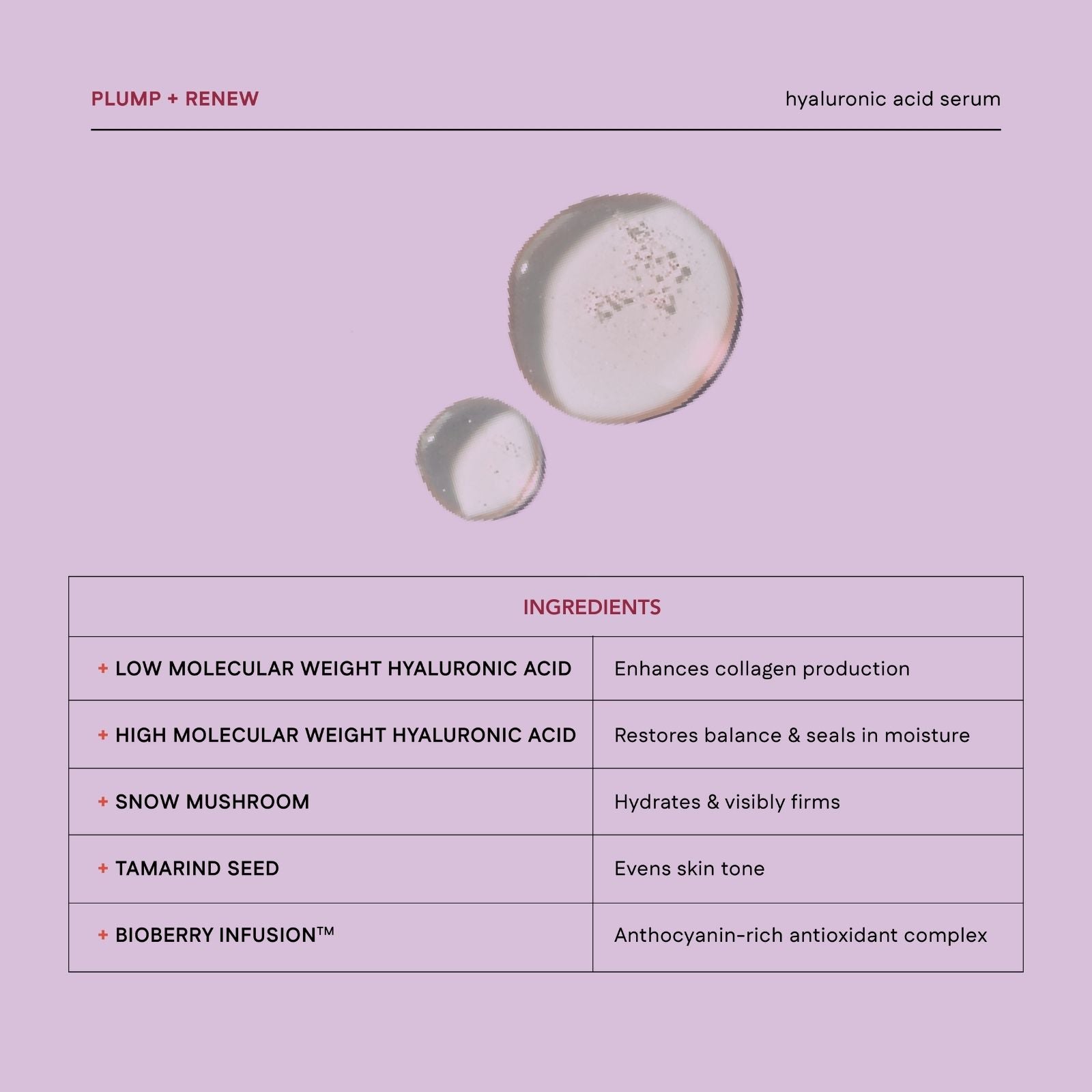 Hyaluronic acid serum packaging with ingredients listed on a light purple background