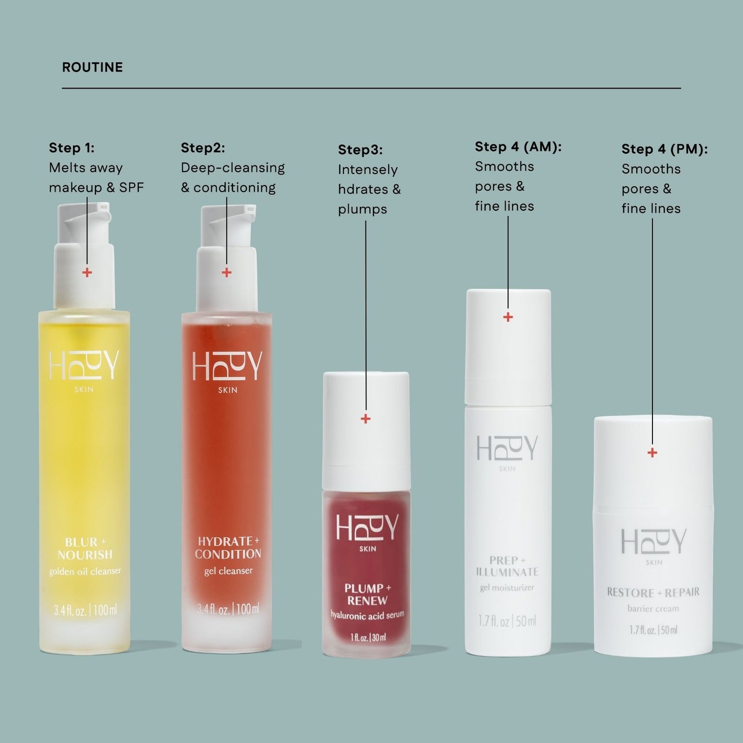 Set of hppy skincare products with step-by-step routine description on a light blue background