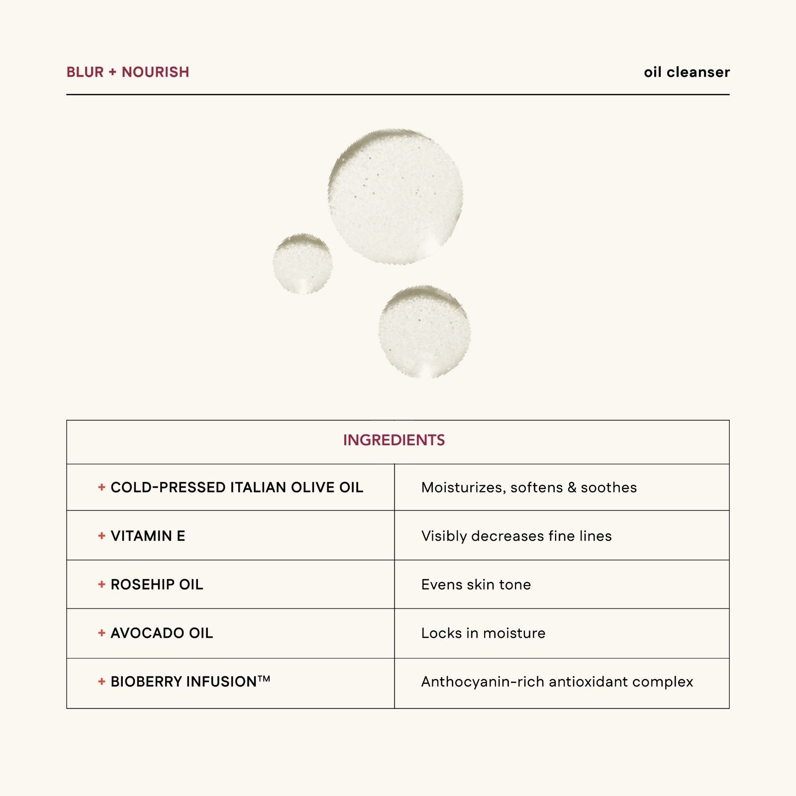 Oil cleanser with ingredients listed on a white background